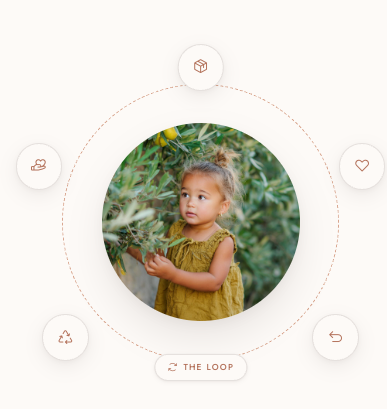 Honey & Stitch Membership